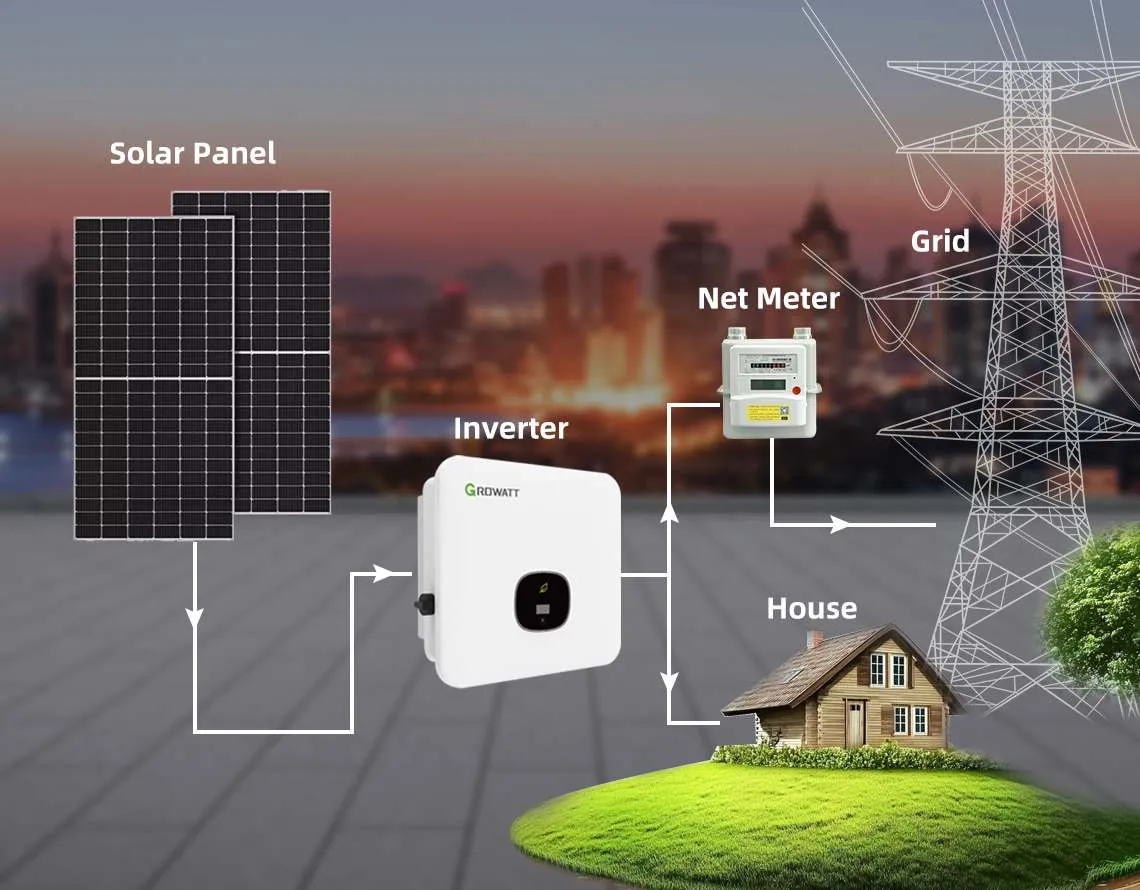 On Grid Solar Systemwith grid tie solar inverter
