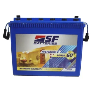 fsp0-tt48s150